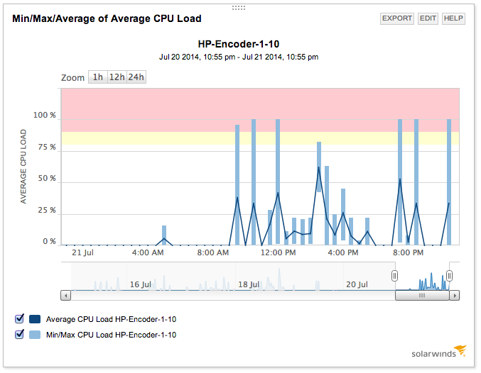 Screen Shot 2014-07-21 at 11.01.37 PM.png